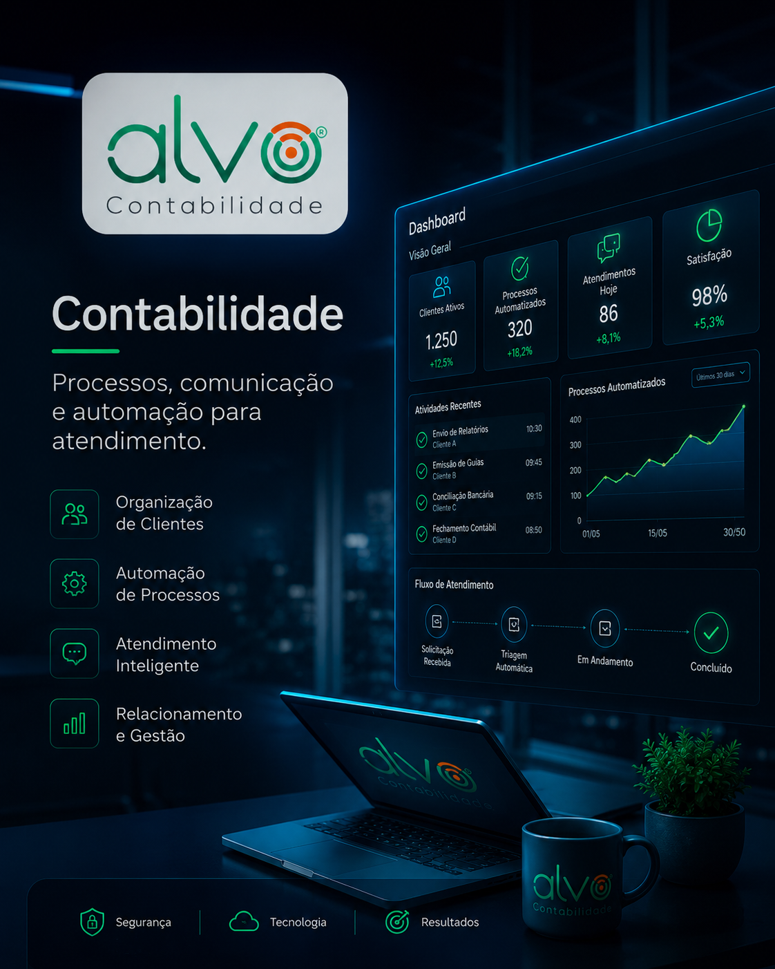 Alvo Contabilidade