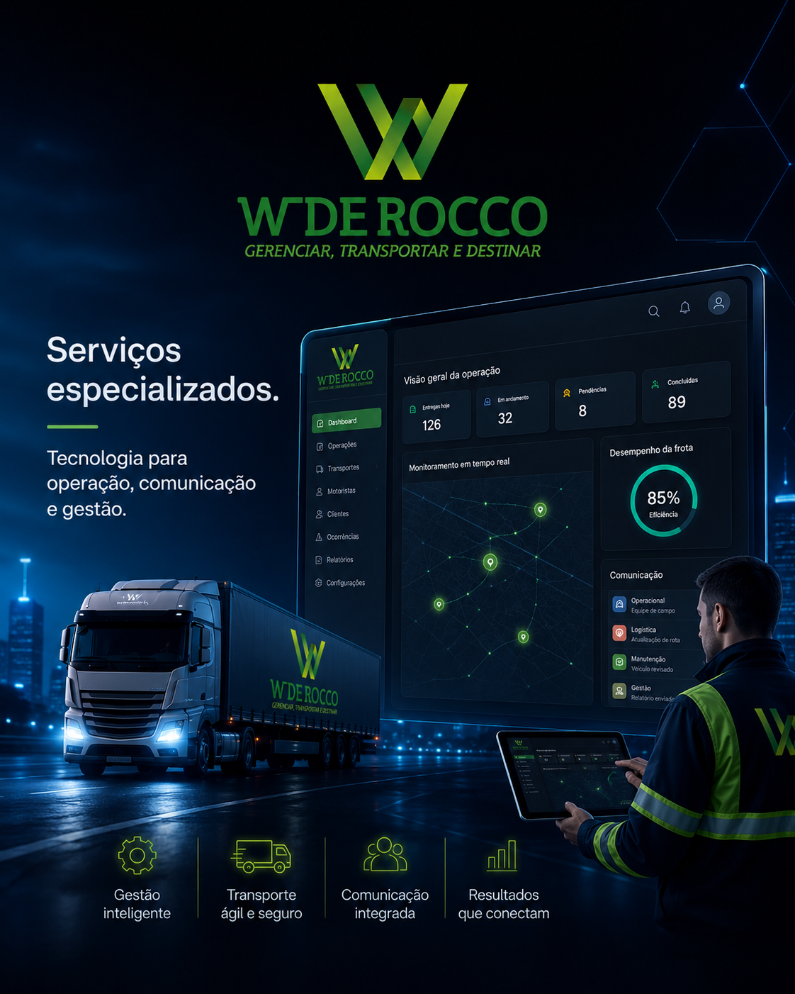 WD e Rocco